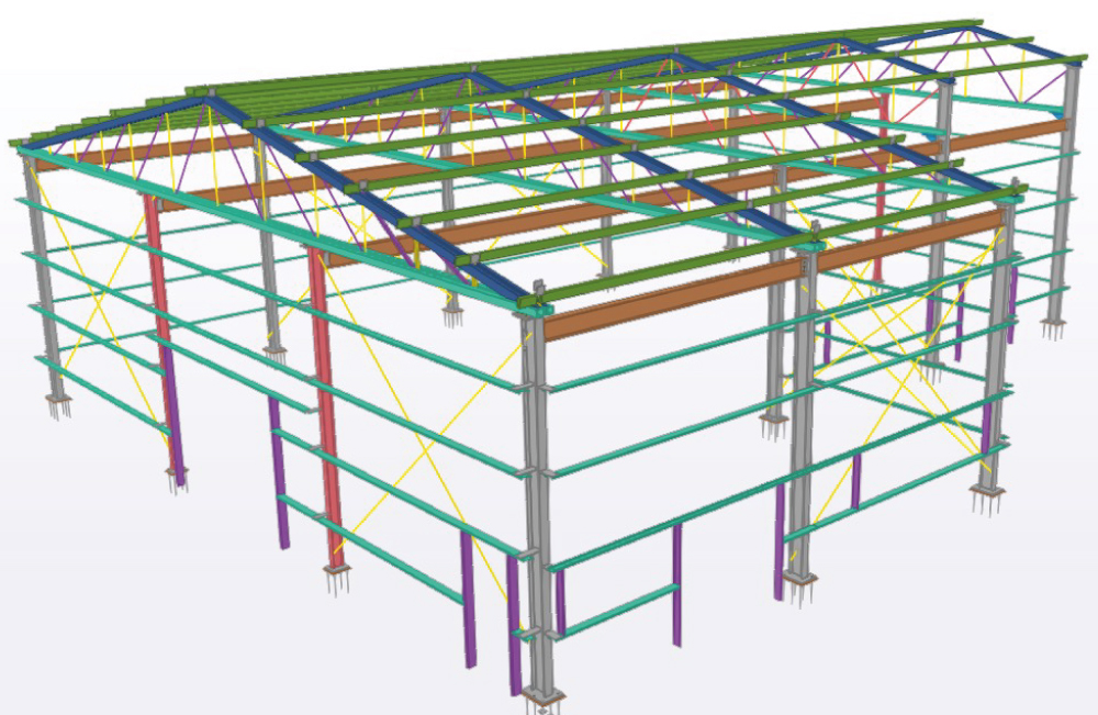GEMMSA Estructuras